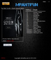  The Elder Scrolls V: Skyrim Special Edition (+14)