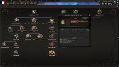 Hearts of Iron 4 La Resistance (v1.9) DLC  